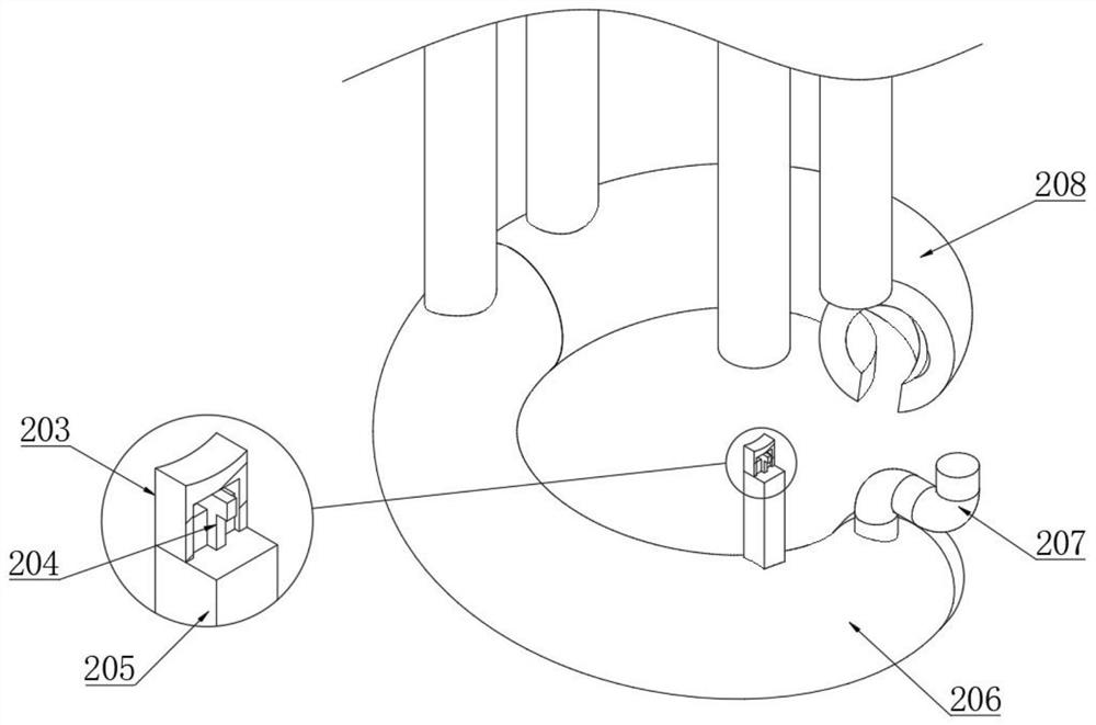 Significant soil loosening device for garden engineering