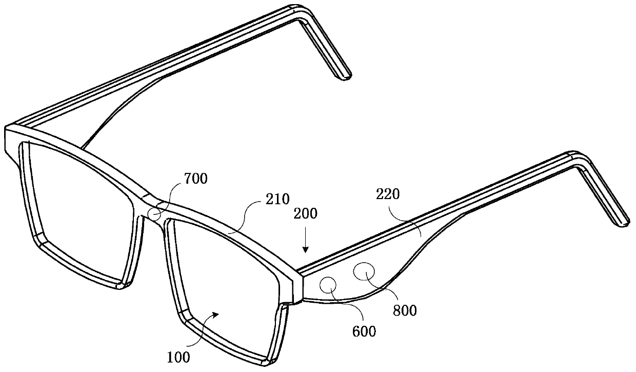 AR display device, transmittance adjusting method thereof and wearable system