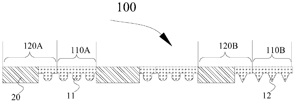 Texture transferring female die, plate and preparation method thereof, shell and electronic equipment