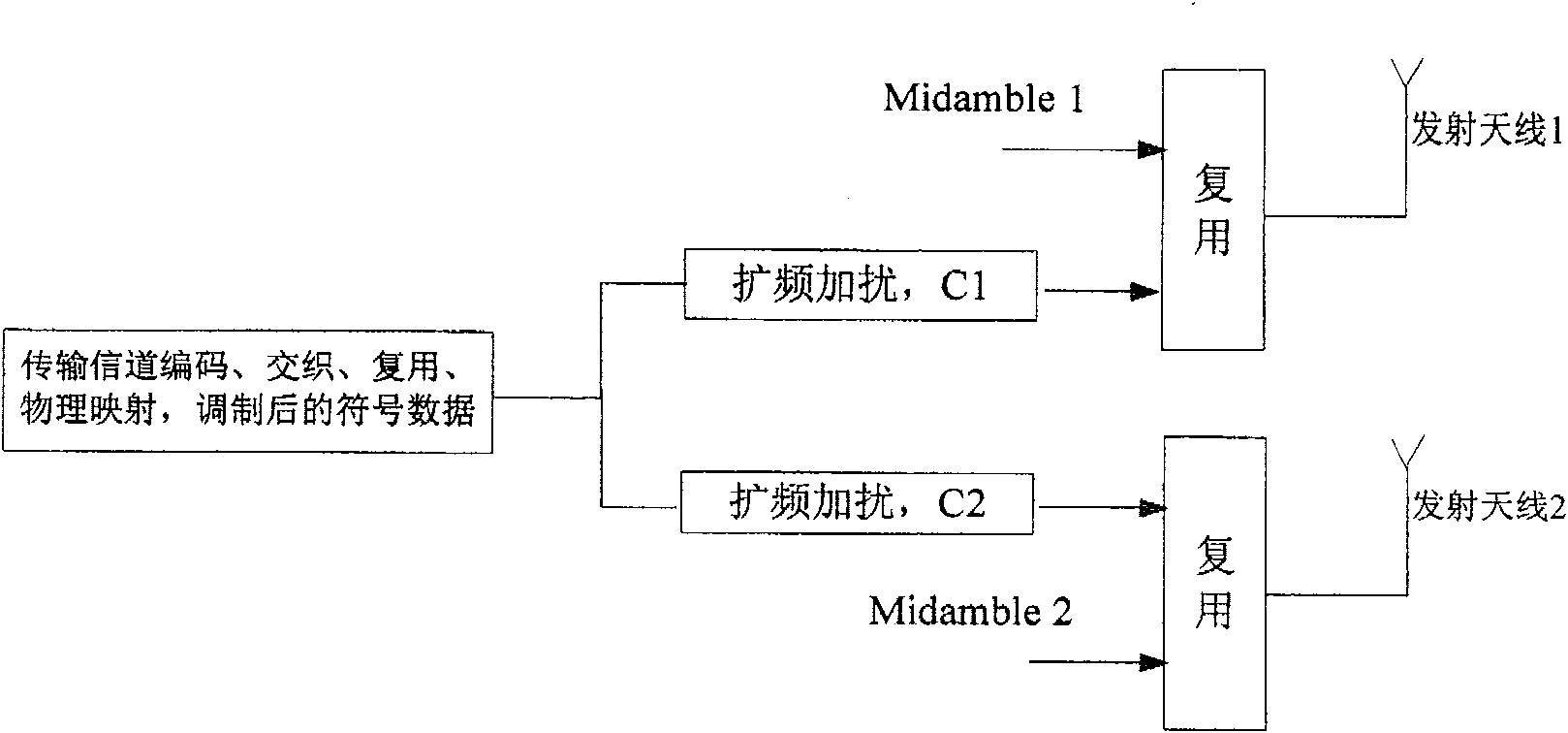 Bell idles transmitting diversity channel receiving demodulation method