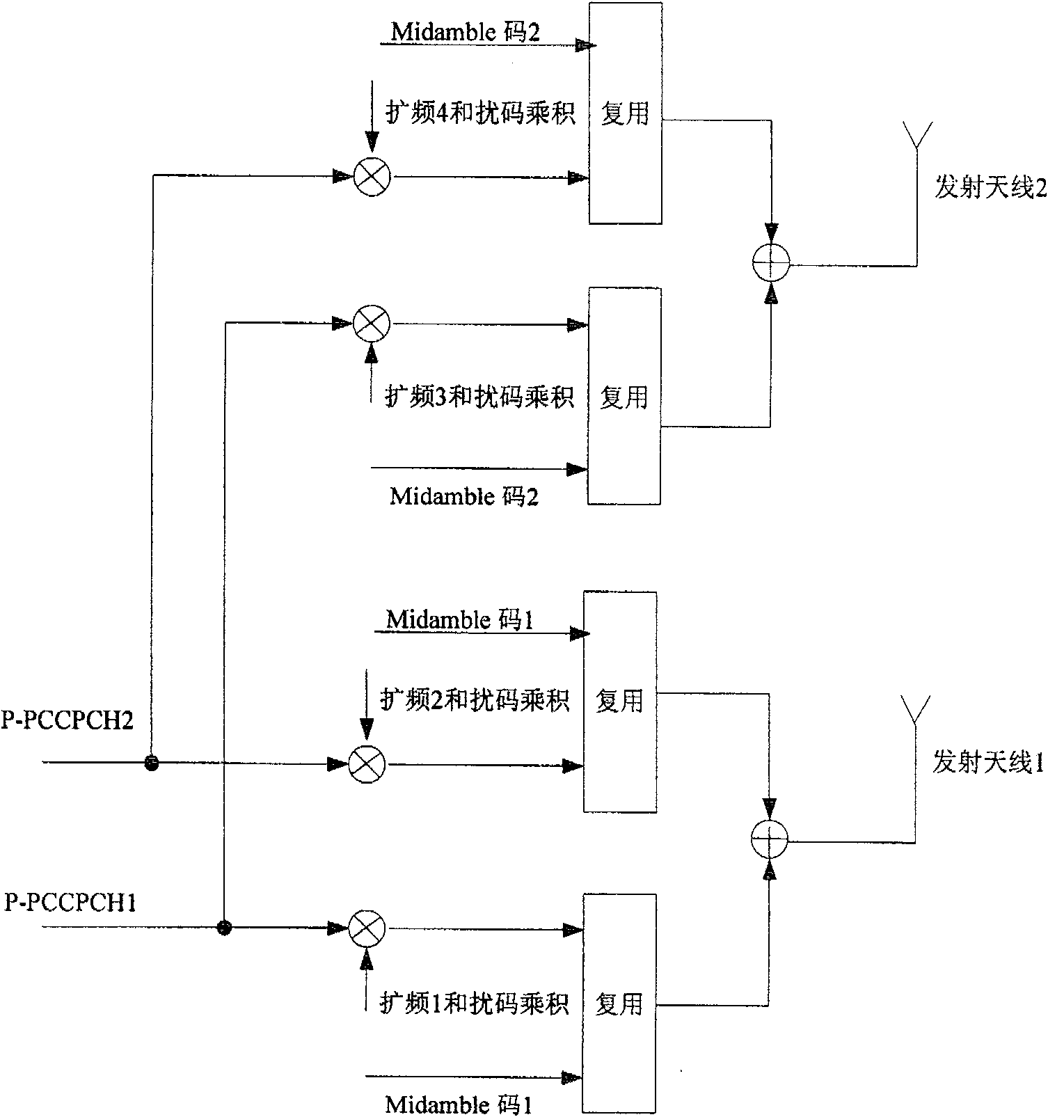 Bell idles transmitting diversity channel receiving demodulation method