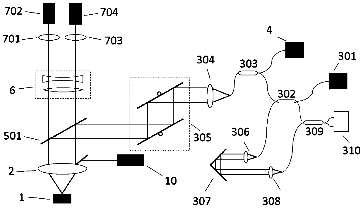 Surgical microimaging system based on optical coherence tomography augmented reality