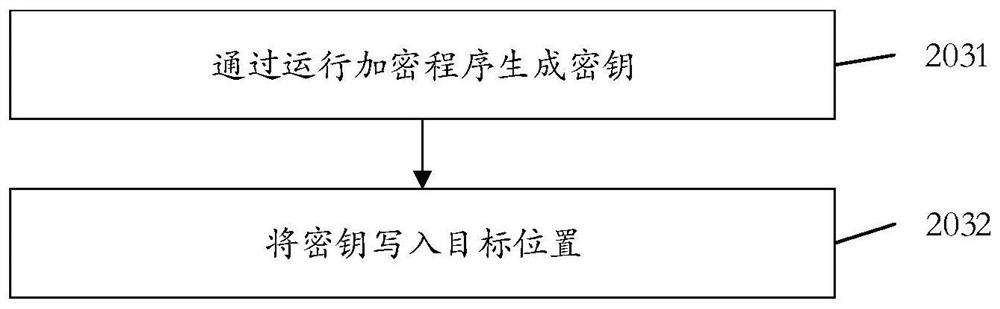 Target application running method and device and storage medium