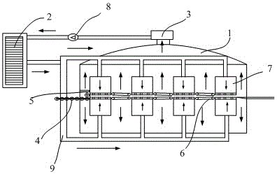 Wood veneer drying device