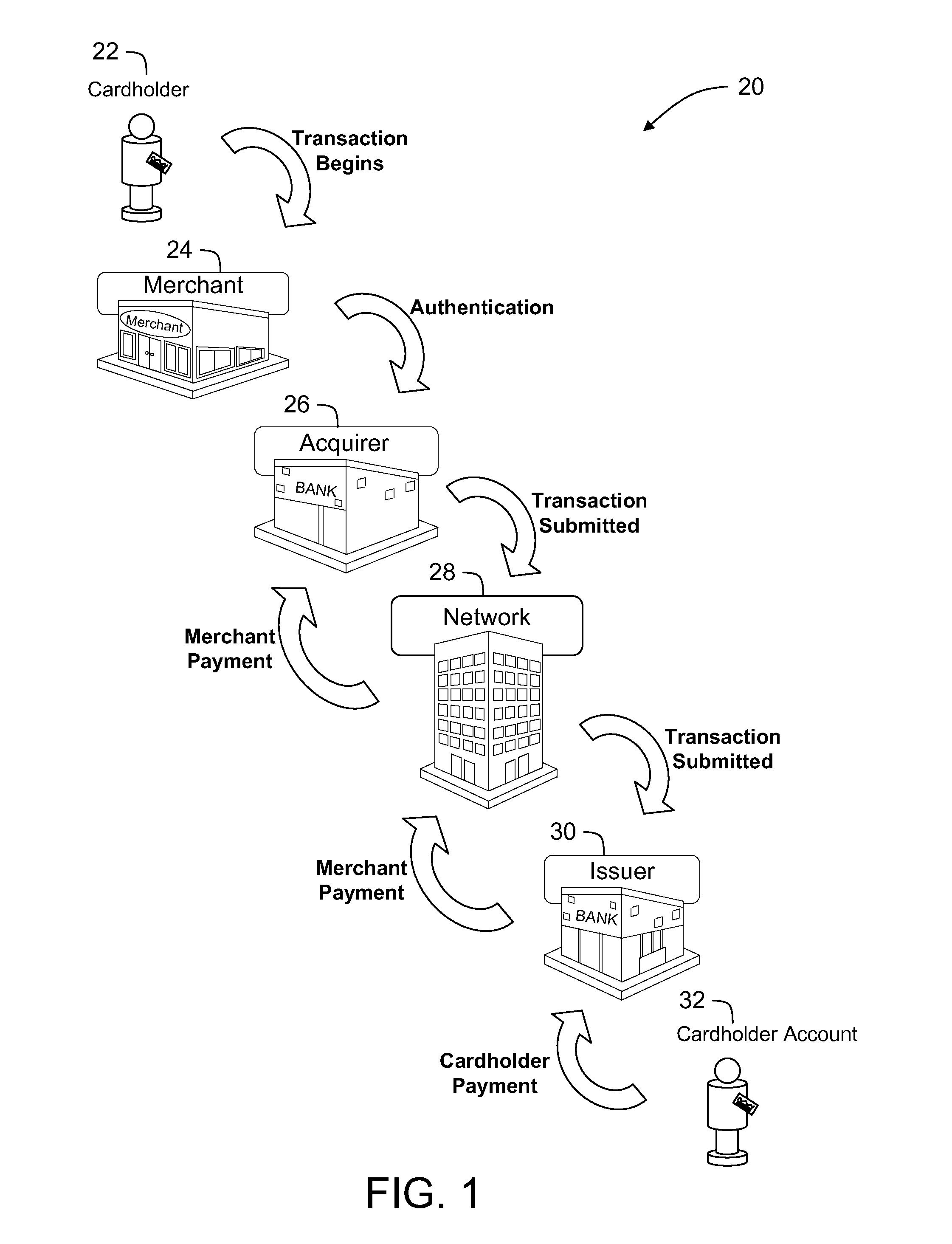 Methods and systems for indirectly retrieving account data from data storage devices