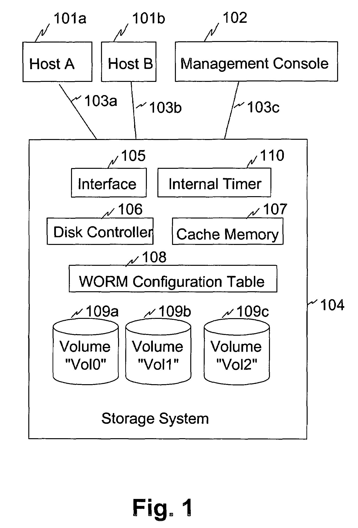 More granular and more efficient write protection for disk volumes