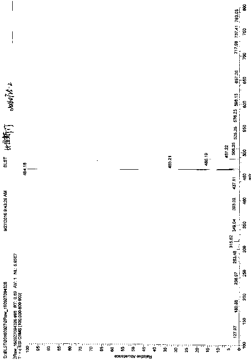 Method for preparing bilastine