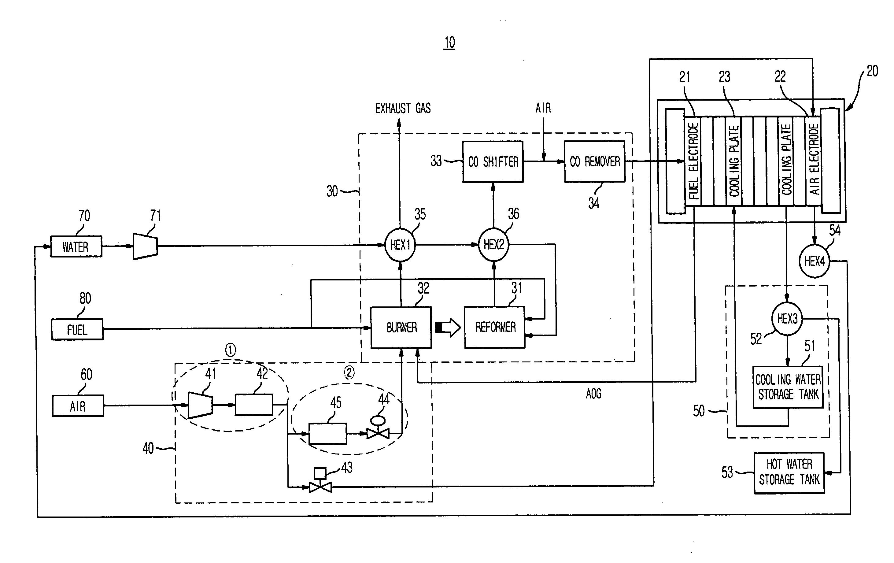 Fuel cell system and air supply method thereof