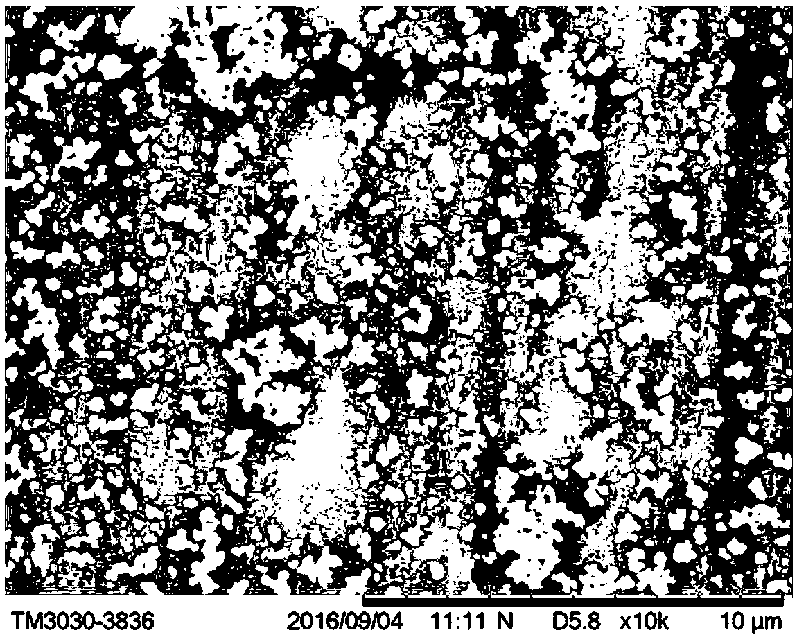 A preparation method of functional nanopowder with strong ultraviolet absorption