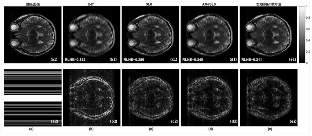 Magnetic resonance image reconstruction method and system based on sharpness enhancement, medium and equipment