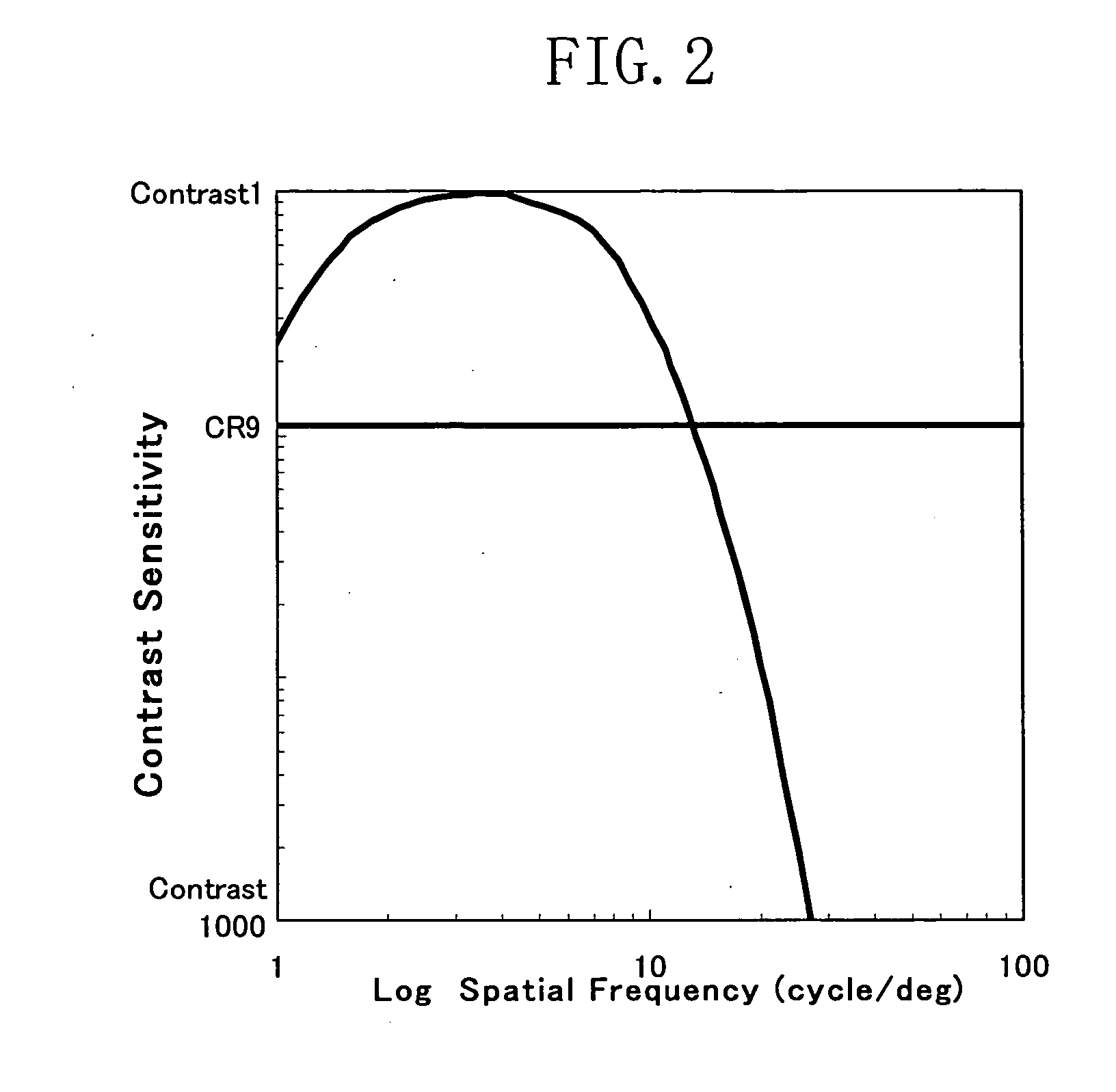 Display device