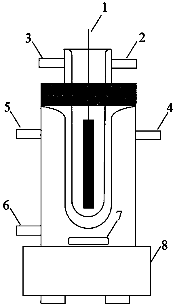 Nitride catalyst for efficient photocatalytic reduction of nitrate in water and water treatment method thereof