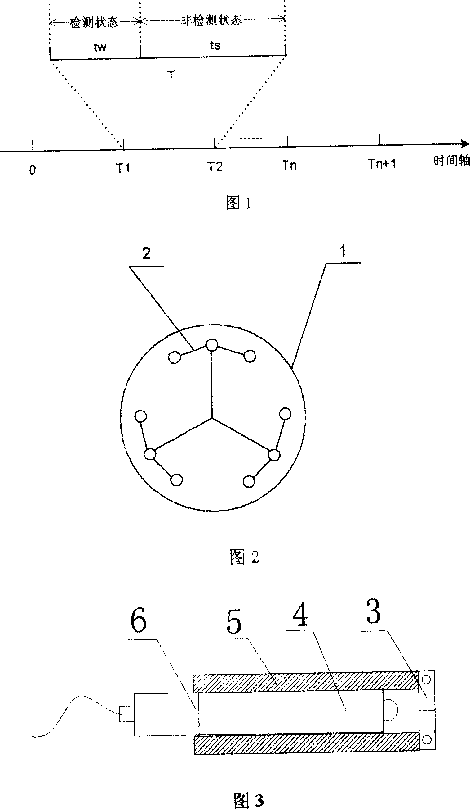 Testing method for sensor with dustproof, dedusting and explosion protection frunction, product and application of the same