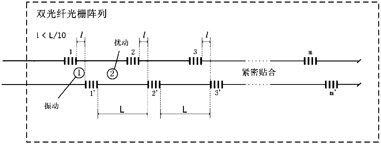 Vibration monitoring system and method based on double fiber grating array