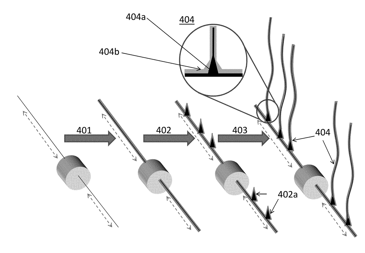 Low friction core-shell nanofibrous membranes for delivery of active ingredients to the wet skin