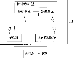 Automatic speed change method and device for bicycles