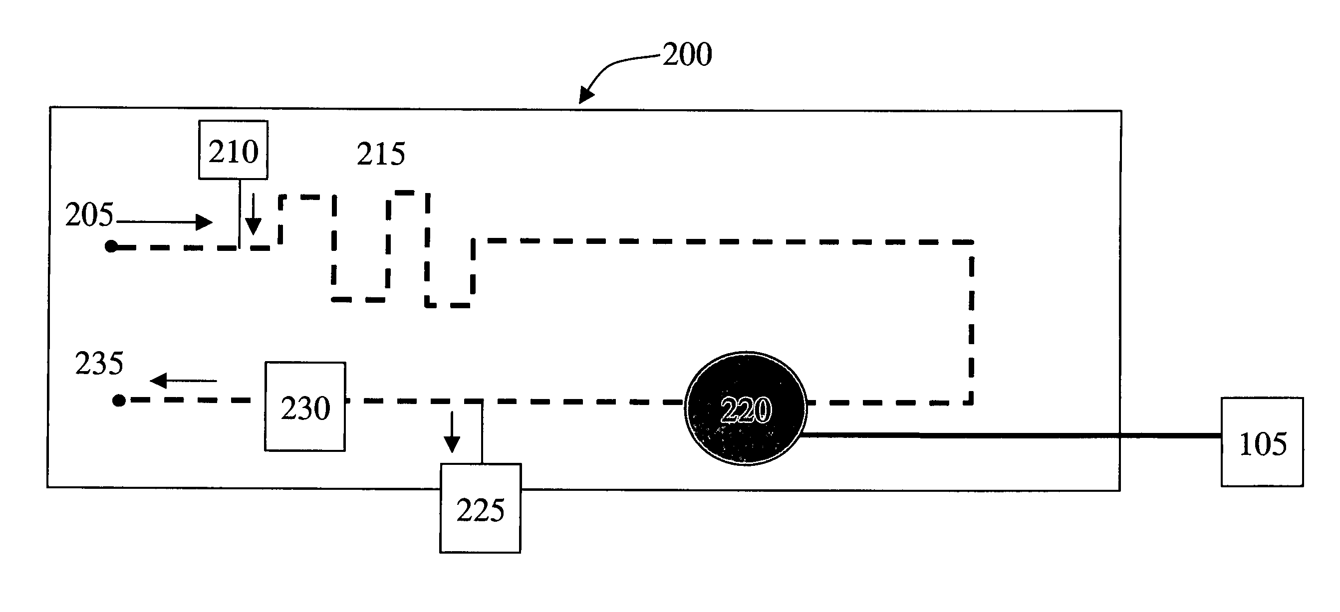 Microfluidic system for chemical analysis