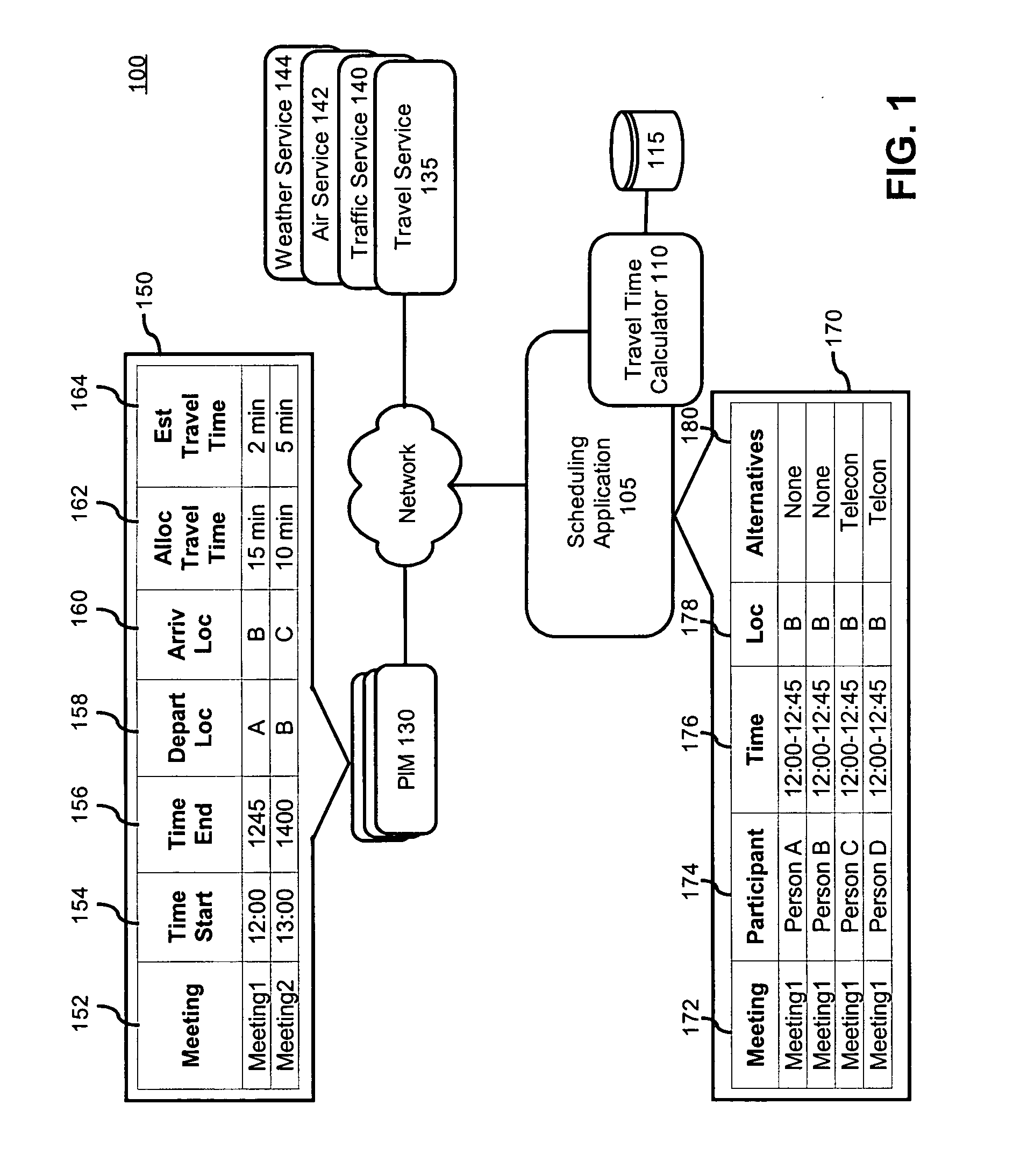 Accounting for traveling time within scheduling software