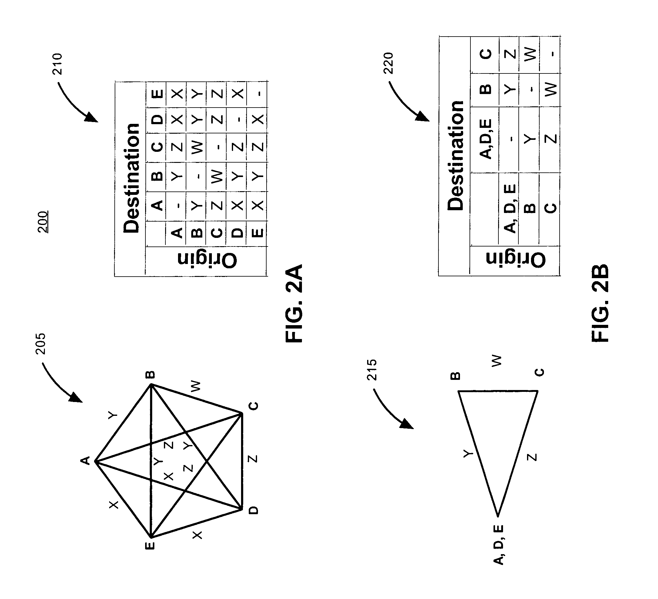 Accounting for traveling time within scheduling software