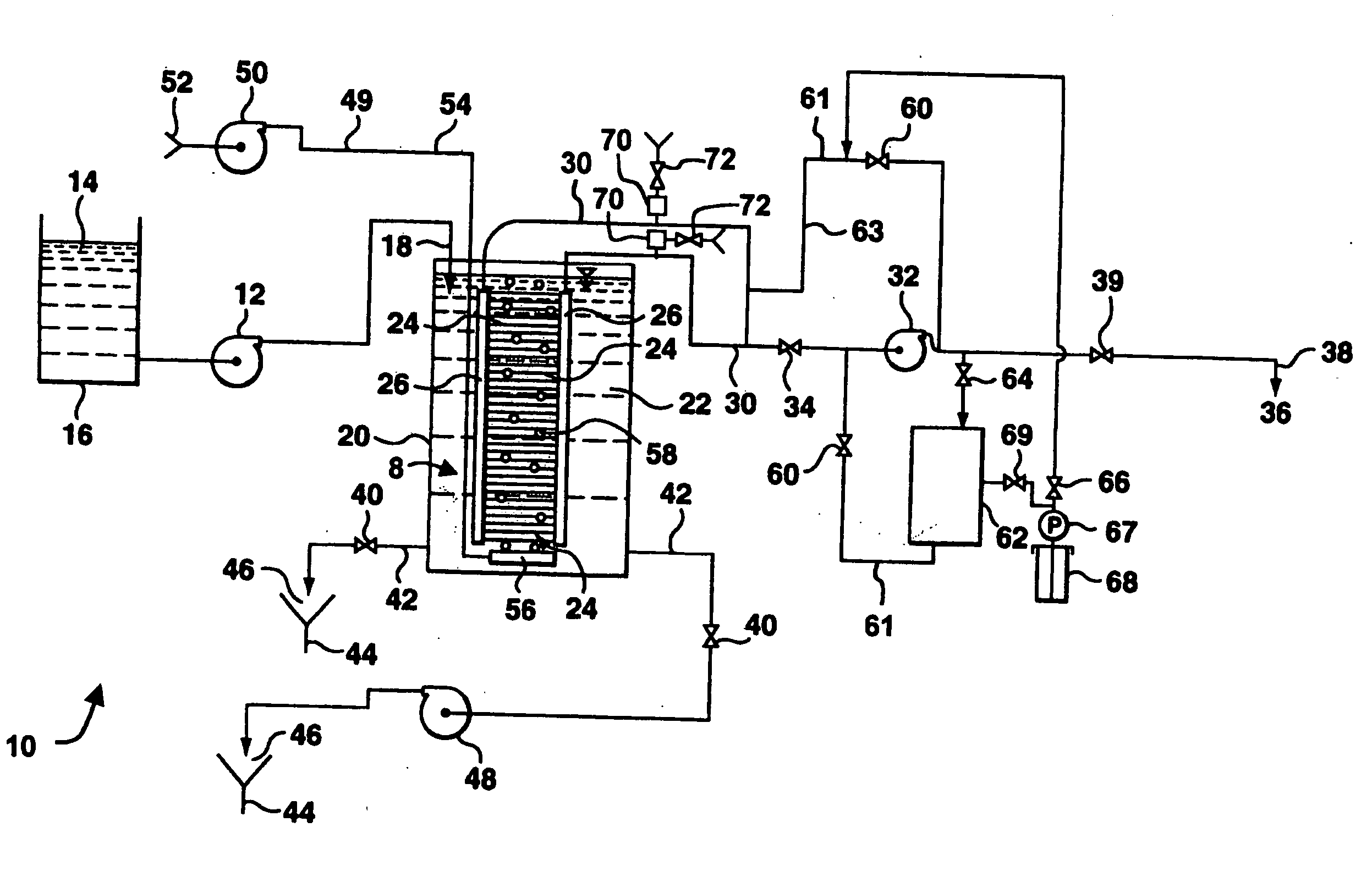 Water filtration using immersed membranes