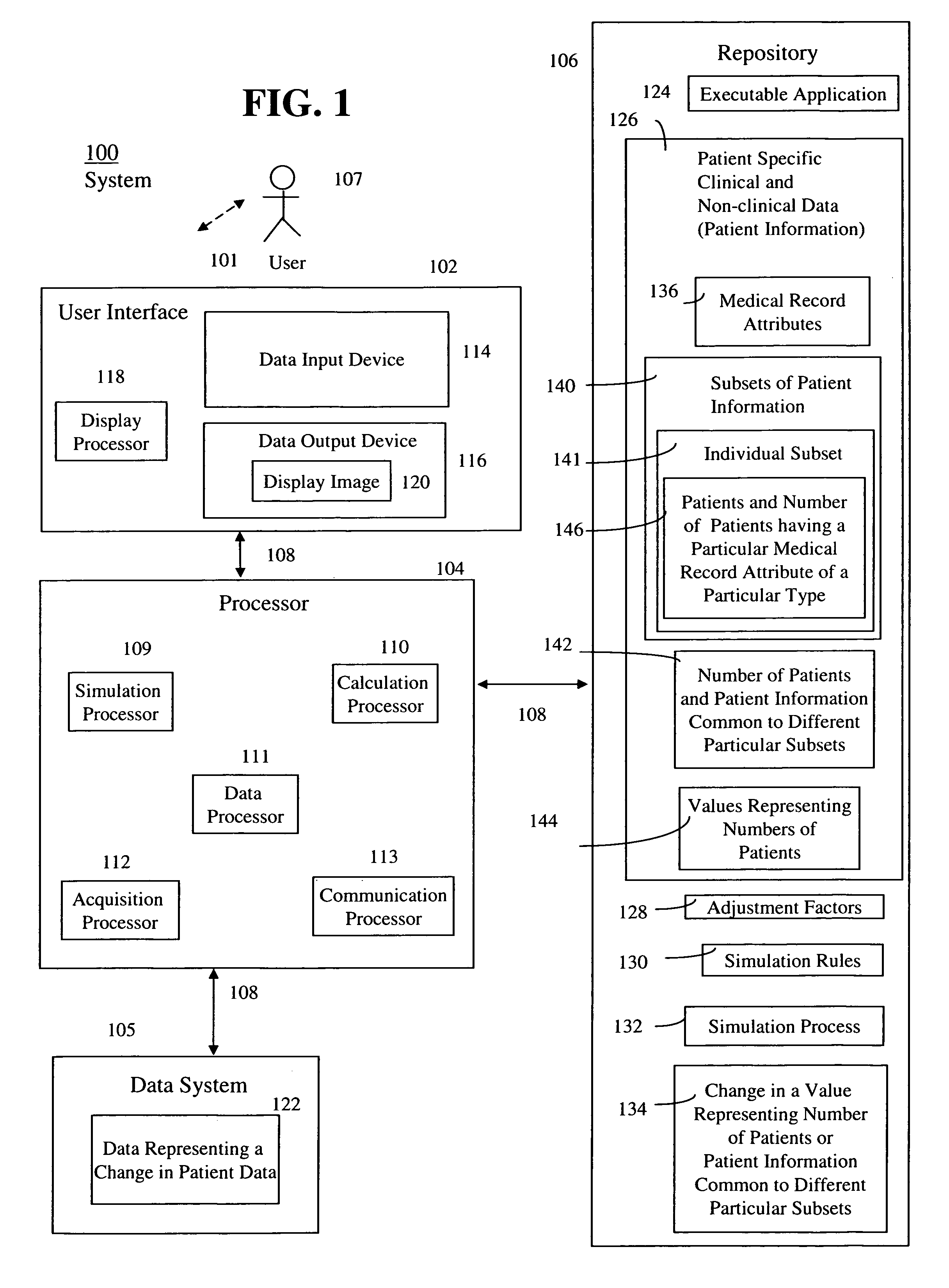 Medical resource estimation and simulation system