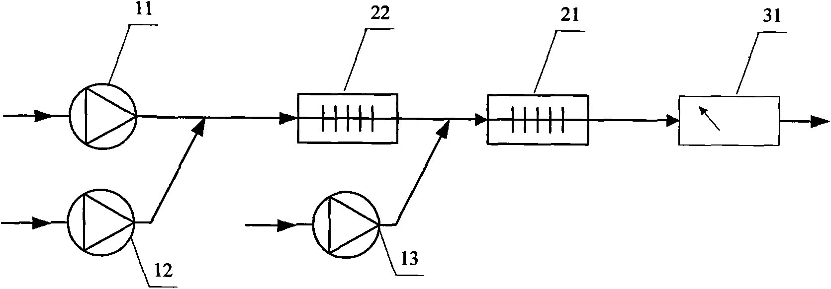 Method and device for analyzing water toxicity