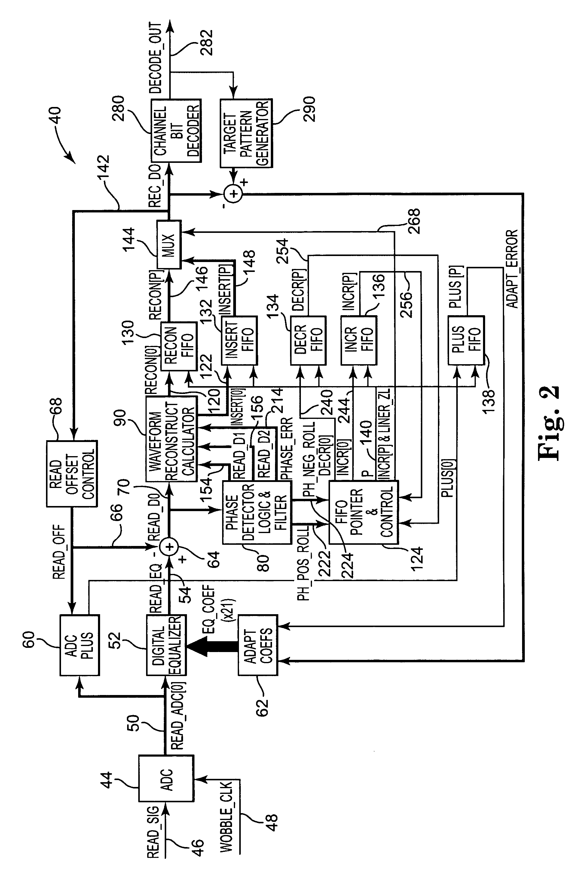 Waveform reconstructor for optical disk read channel