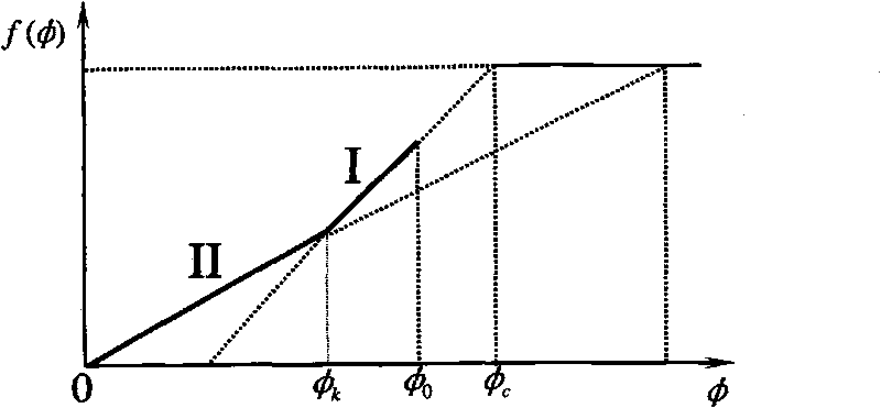 Centralized drying system of high-humidity grain and drying method thereof