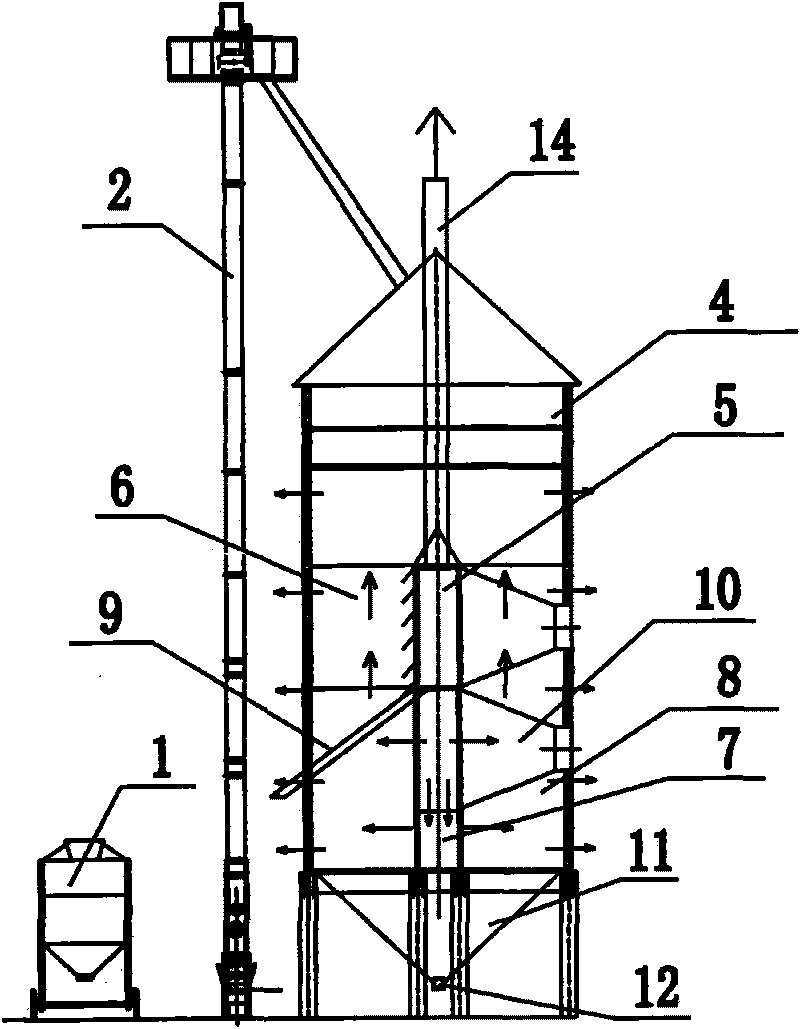 Centralized drying system of high-humidity grain and drying method thereof