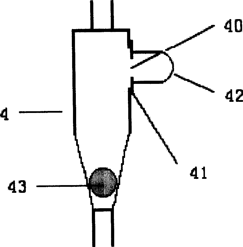 Self-closed medical injection transfusion pipe