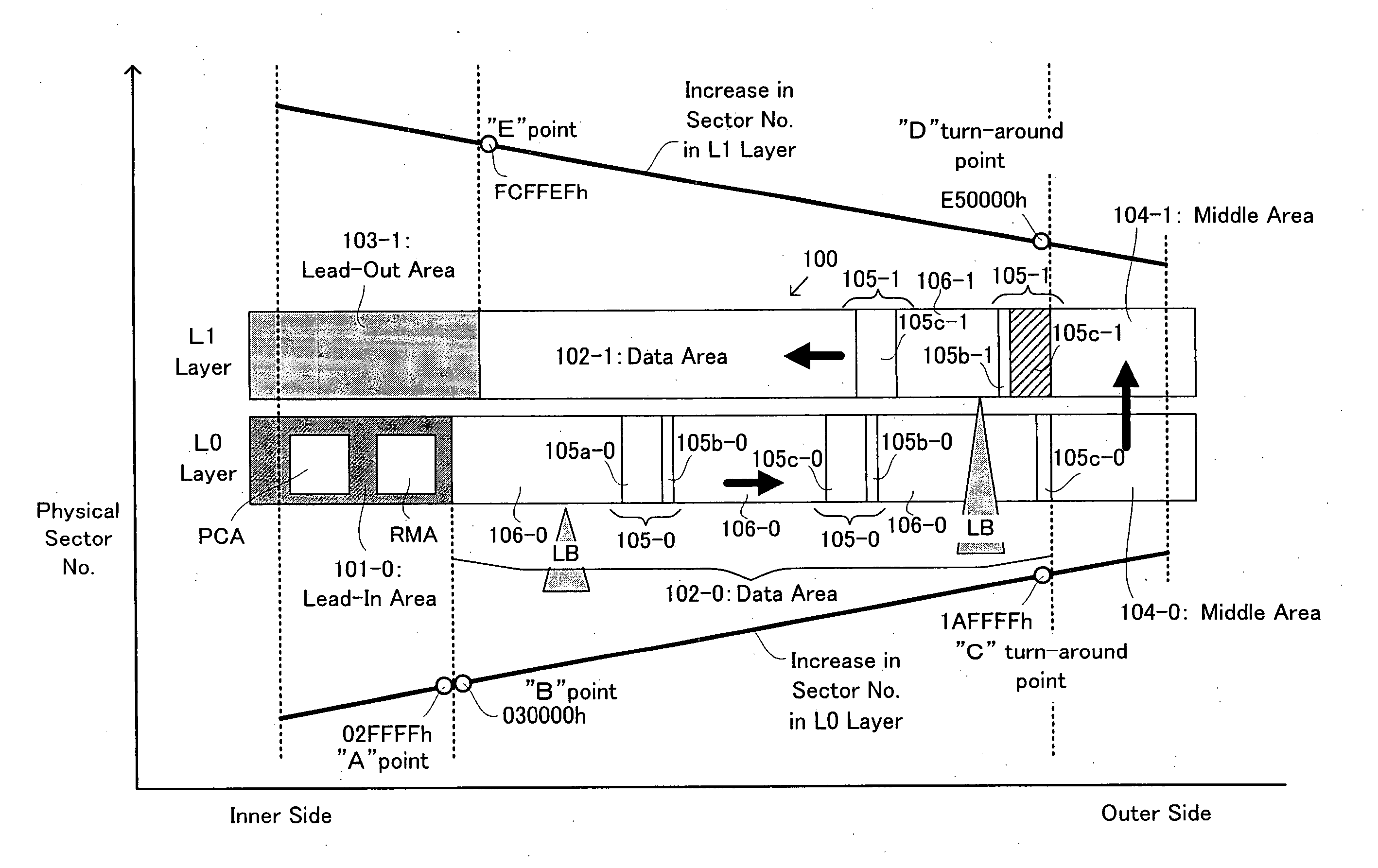 Information recording device and method