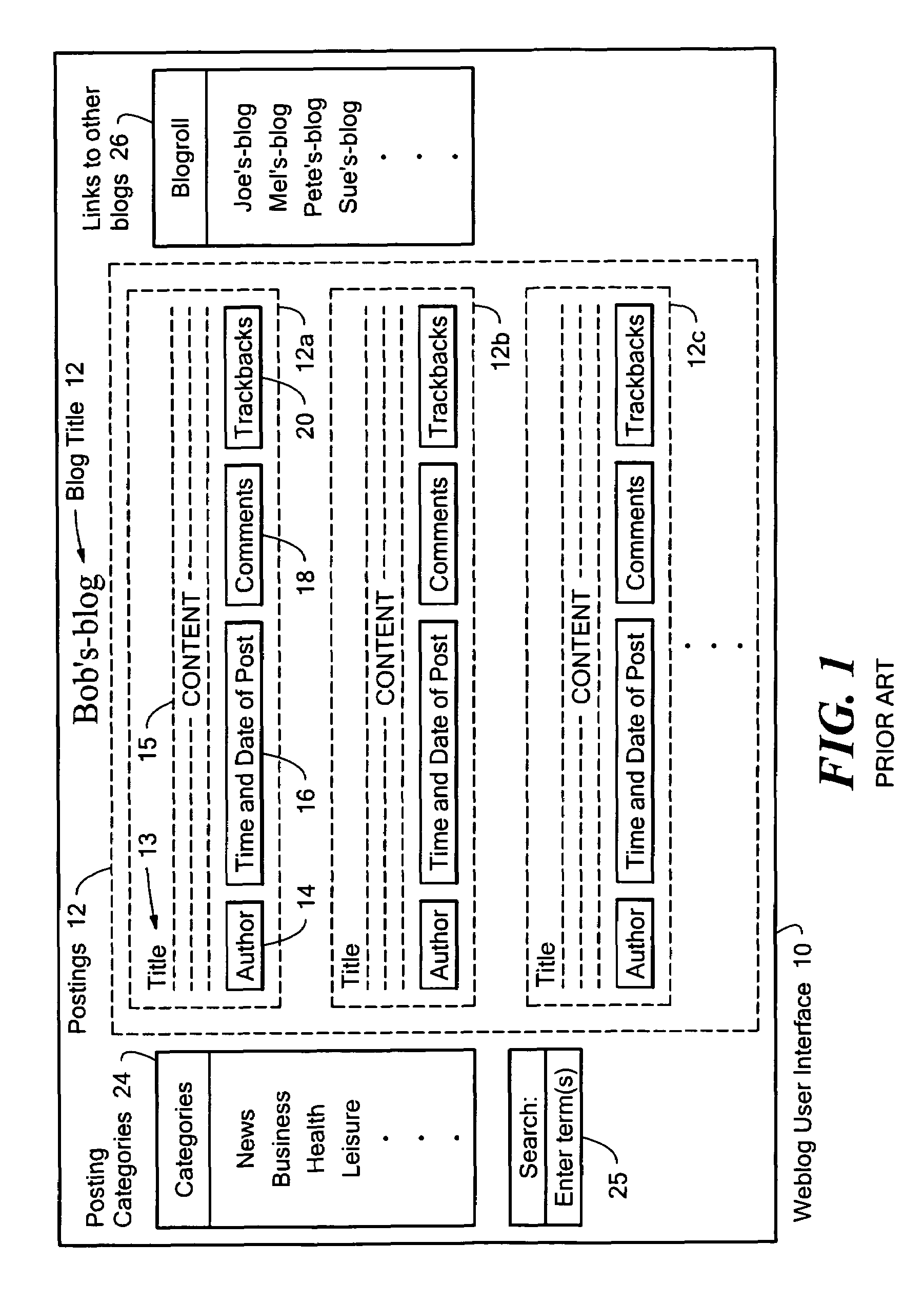 Method for visualizing weblog social network communities