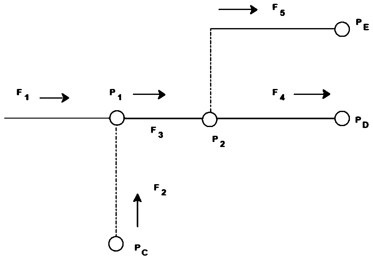 Real-time online instrument verification and diagnosis method through adaptive support vector machine algorithm