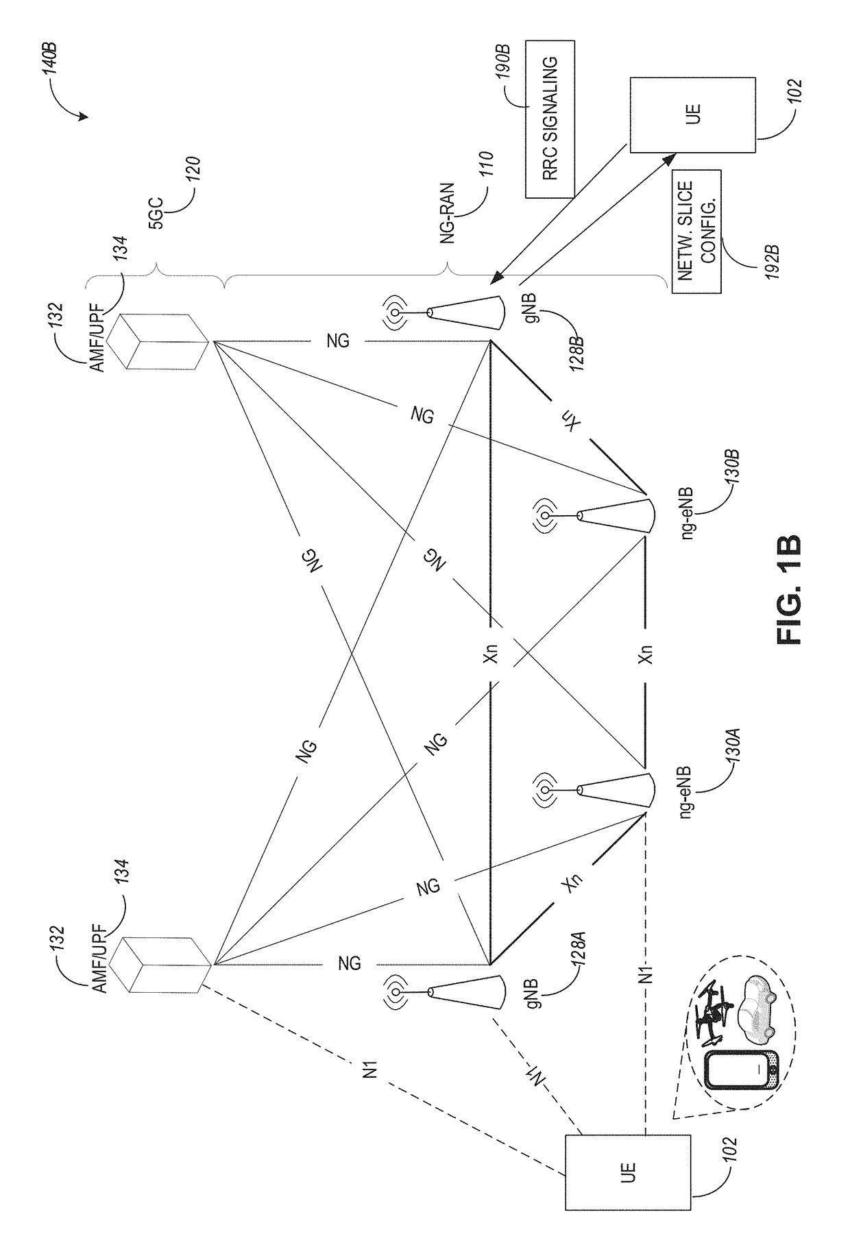 Enabling network slicing in a 5g network with cp/up separation