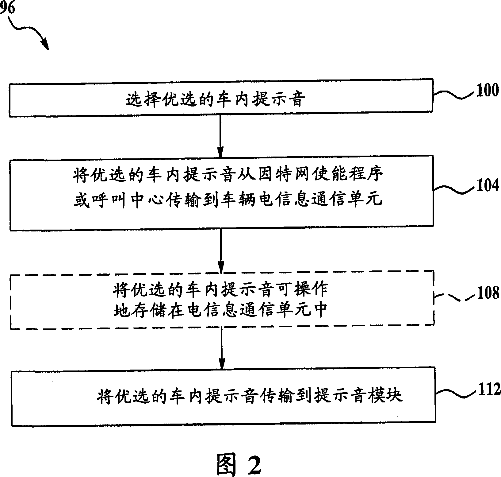 Method for realizing a preferred in-vehicle chime