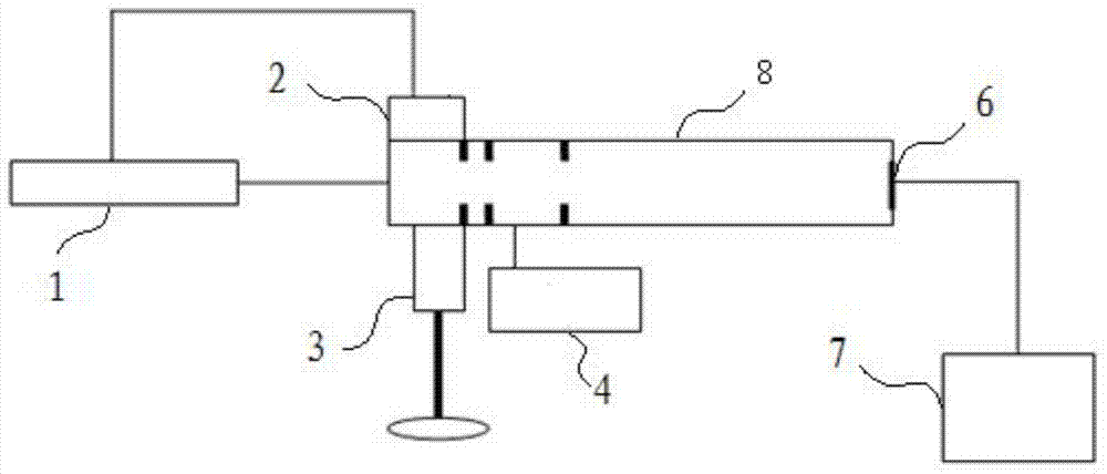 Respiratory gas analysis device