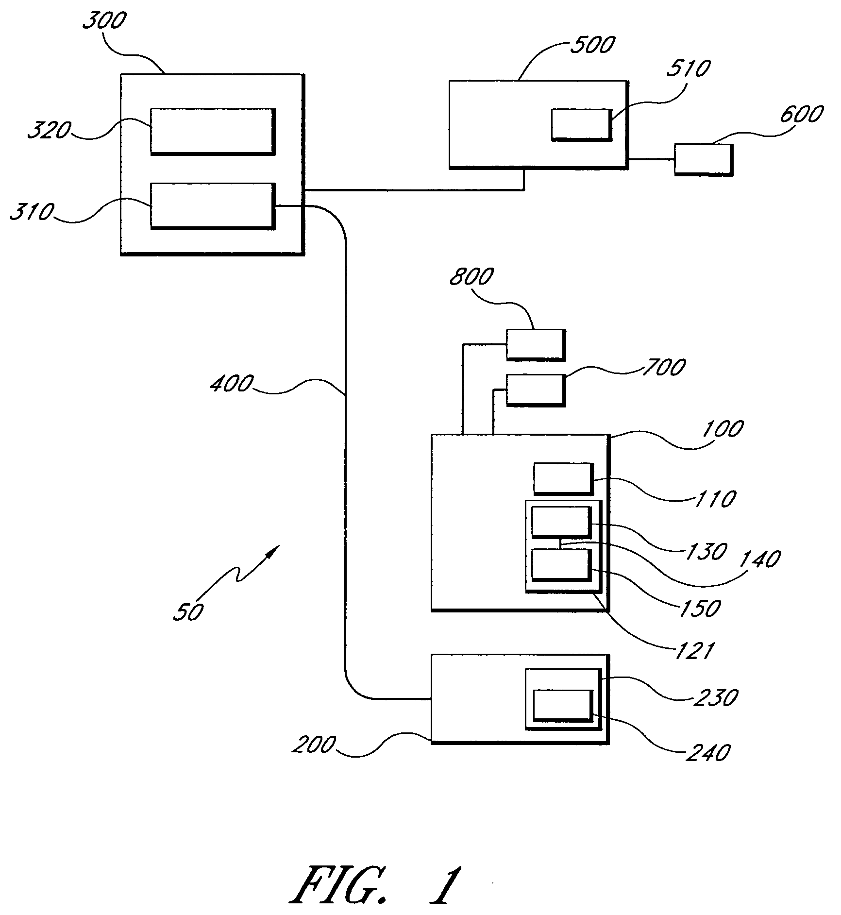 Method and apparatus for material processing