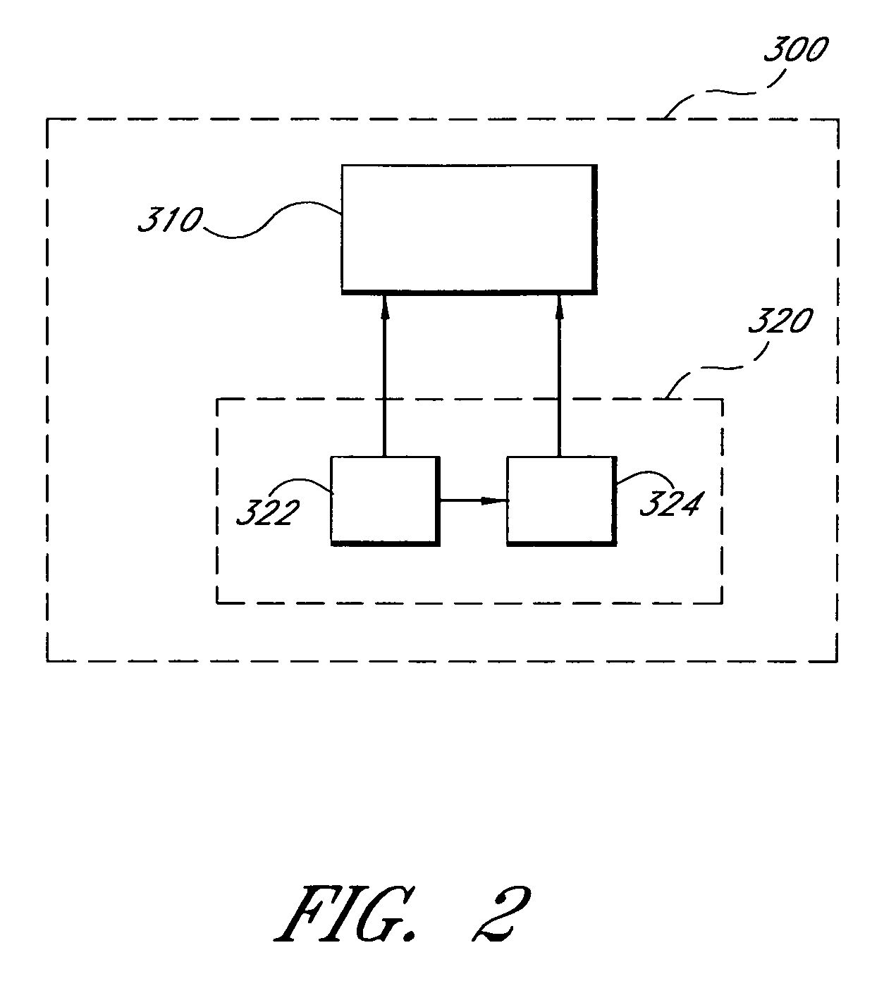 Method and apparatus for material processing