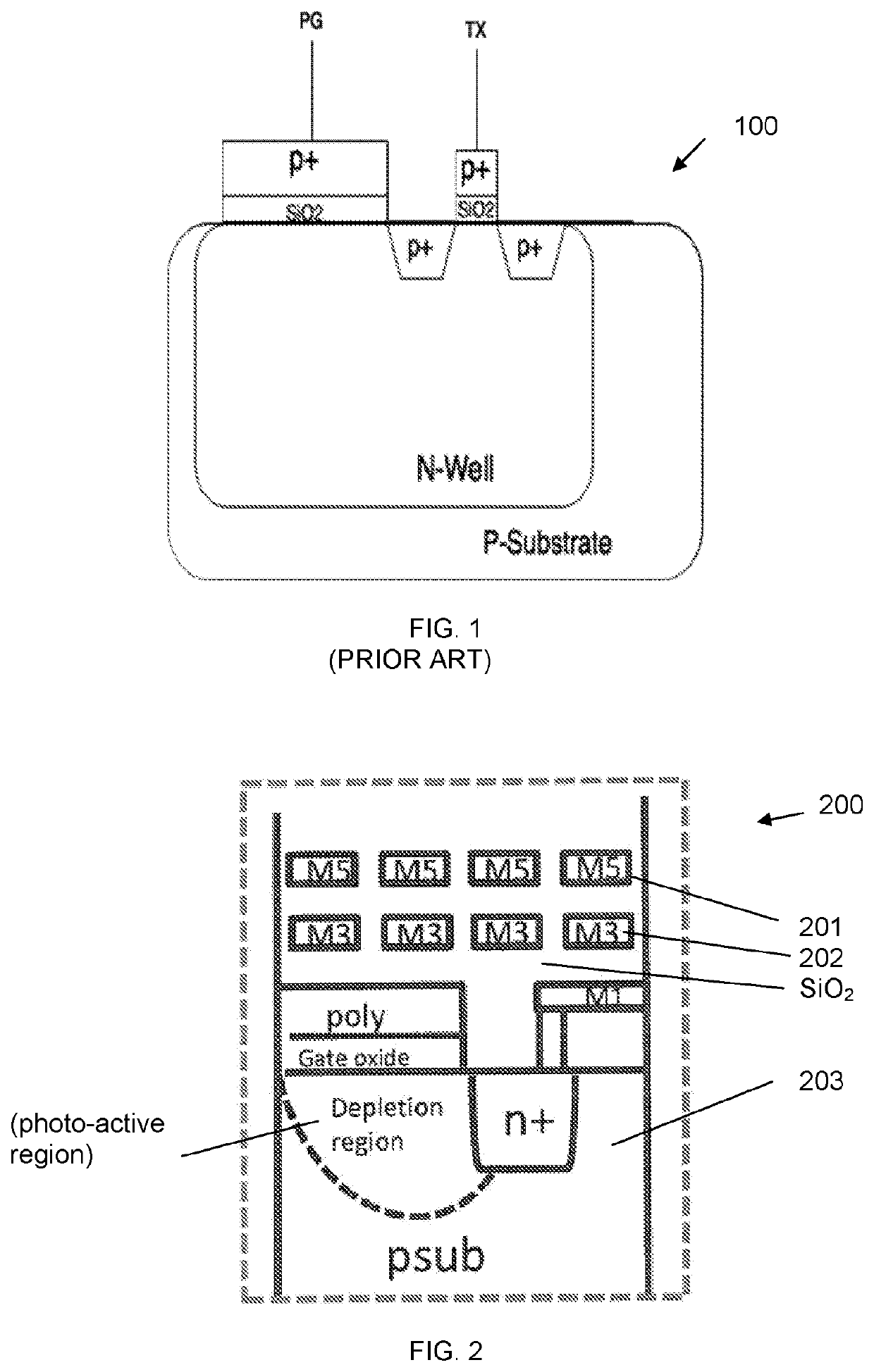 Depth field imaging apparatus, methods, and applications