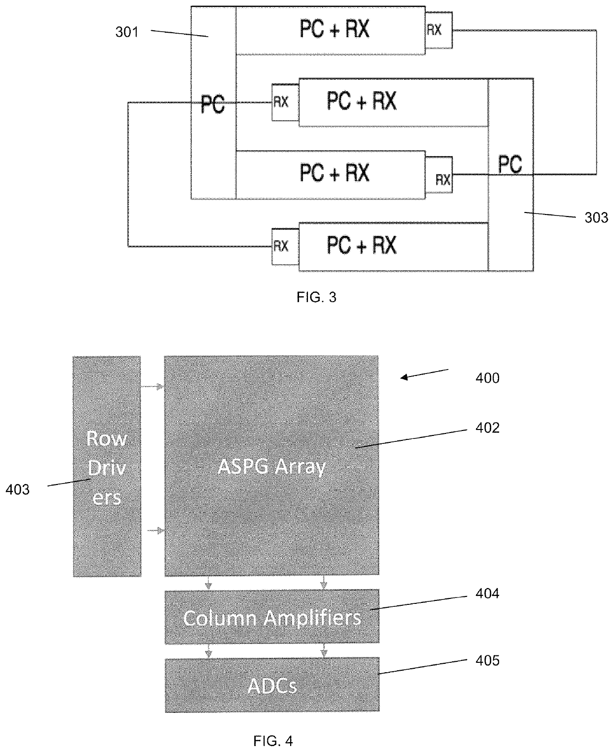 Depth field imaging apparatus, methods, and applications