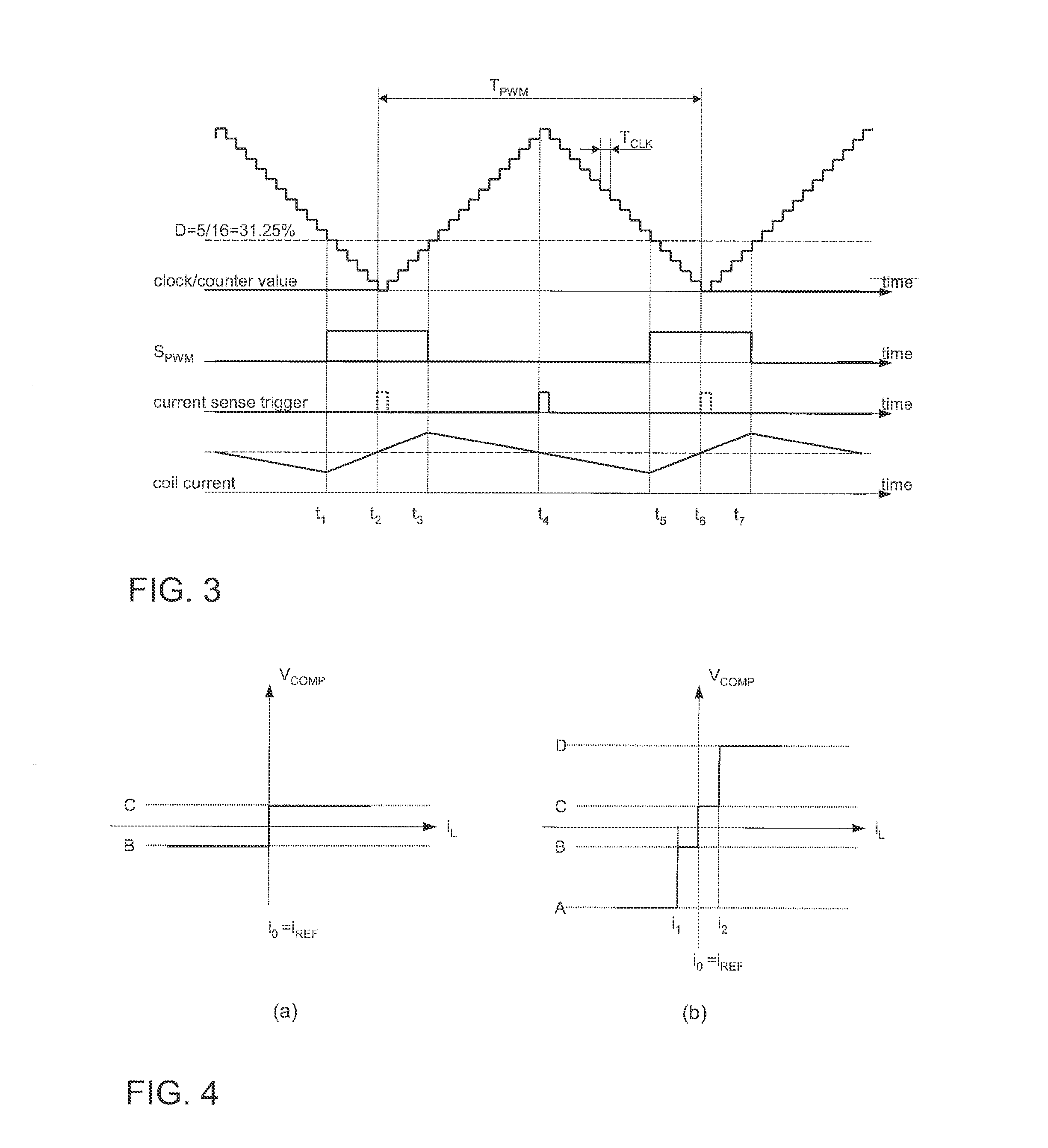 Digital Switching Converter Control