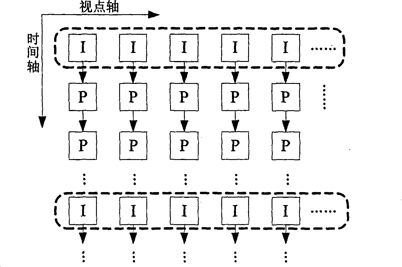 Method for encoding interactive video in multiple viewpoints