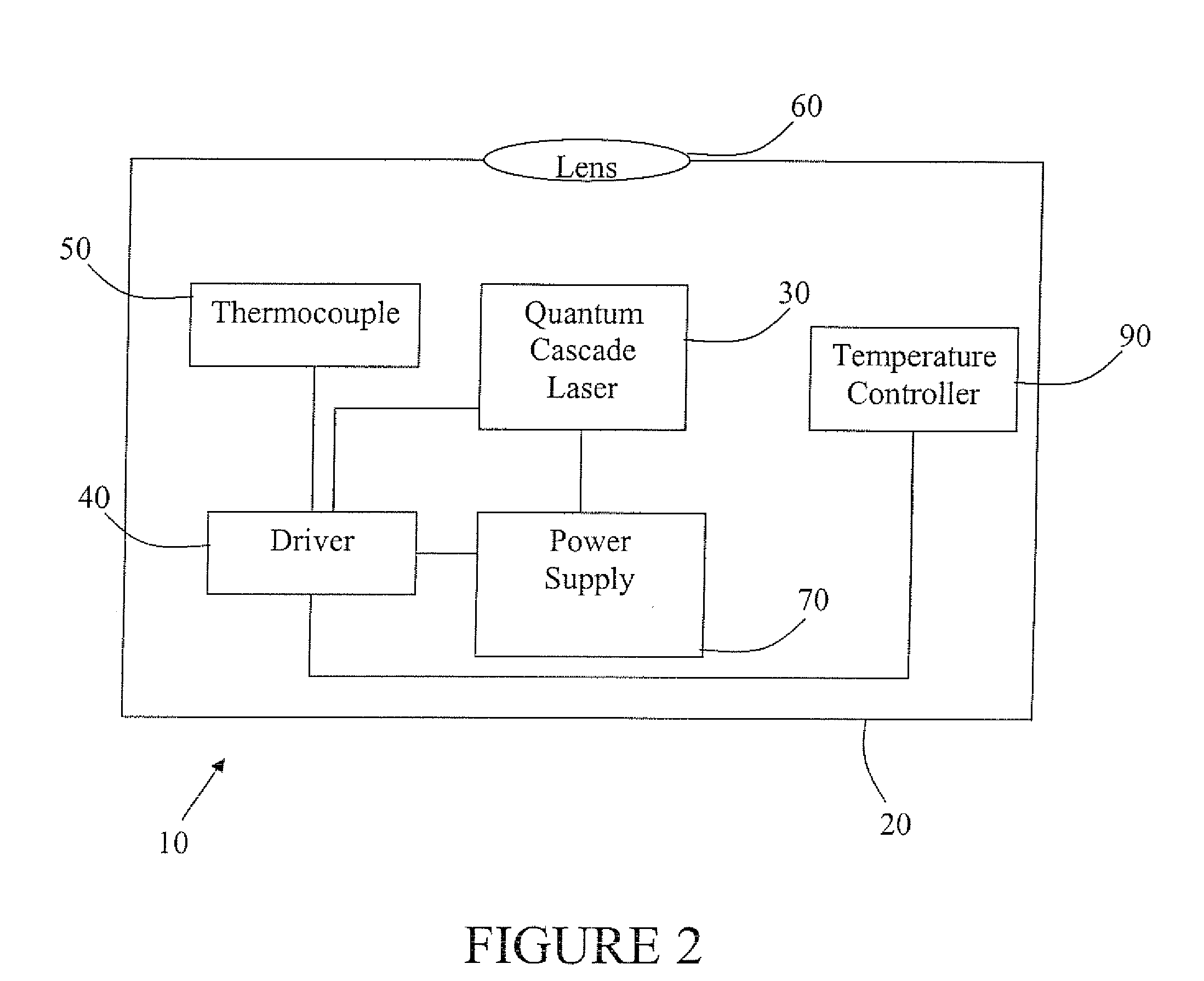 Target Marker having Quantum Cascade Laser for Thermally Marking a Target