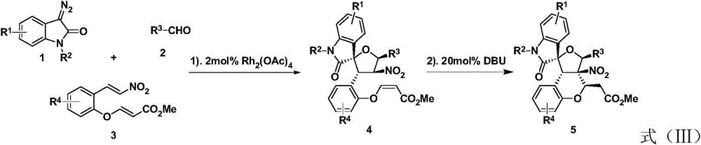 Preparation method of 3, 3-spiro (2-tetrahydrofuranyl)-oxindole polycyclic compound