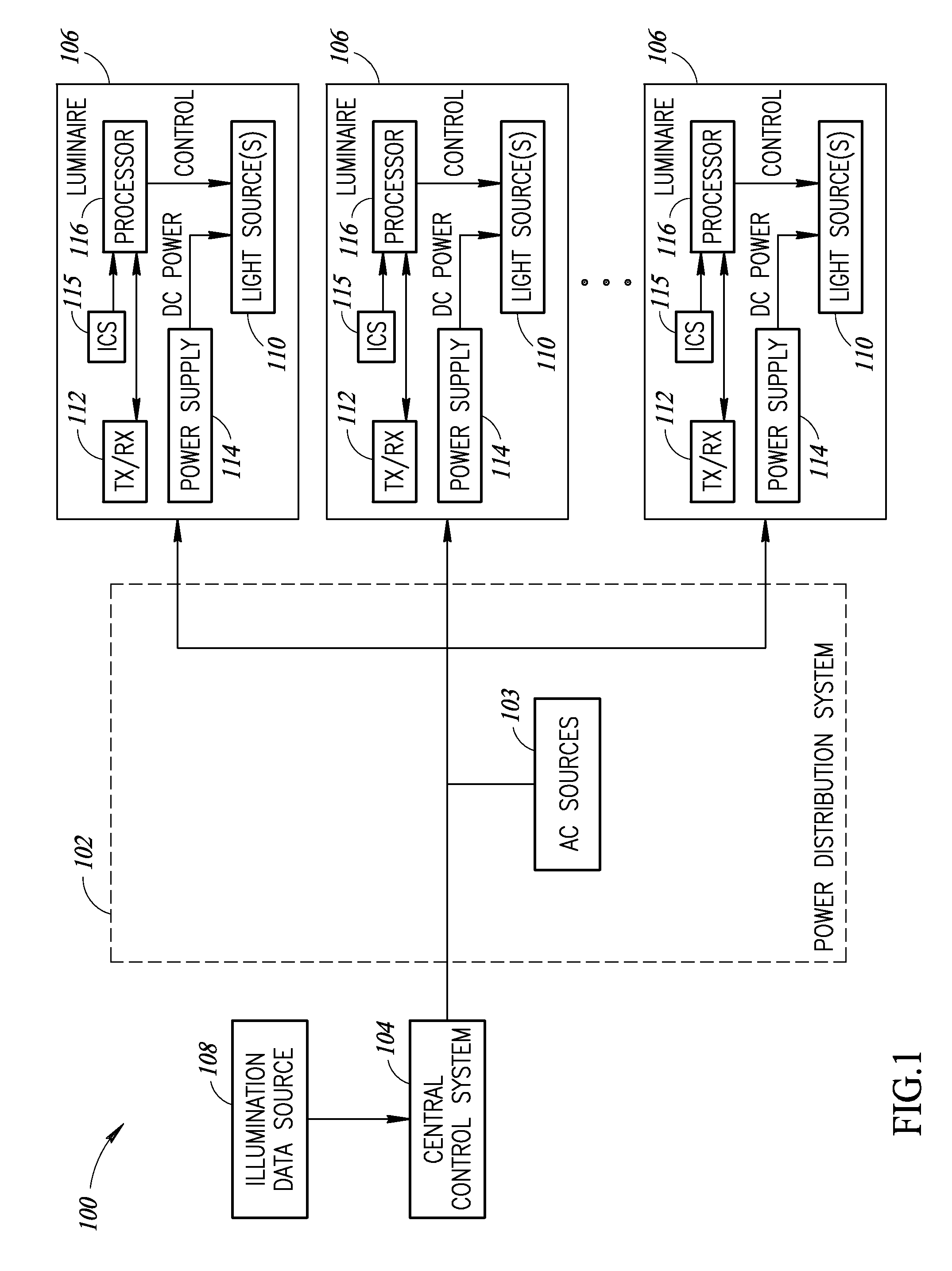 Detection and correction of faulty photo controls in outdoor luminaires