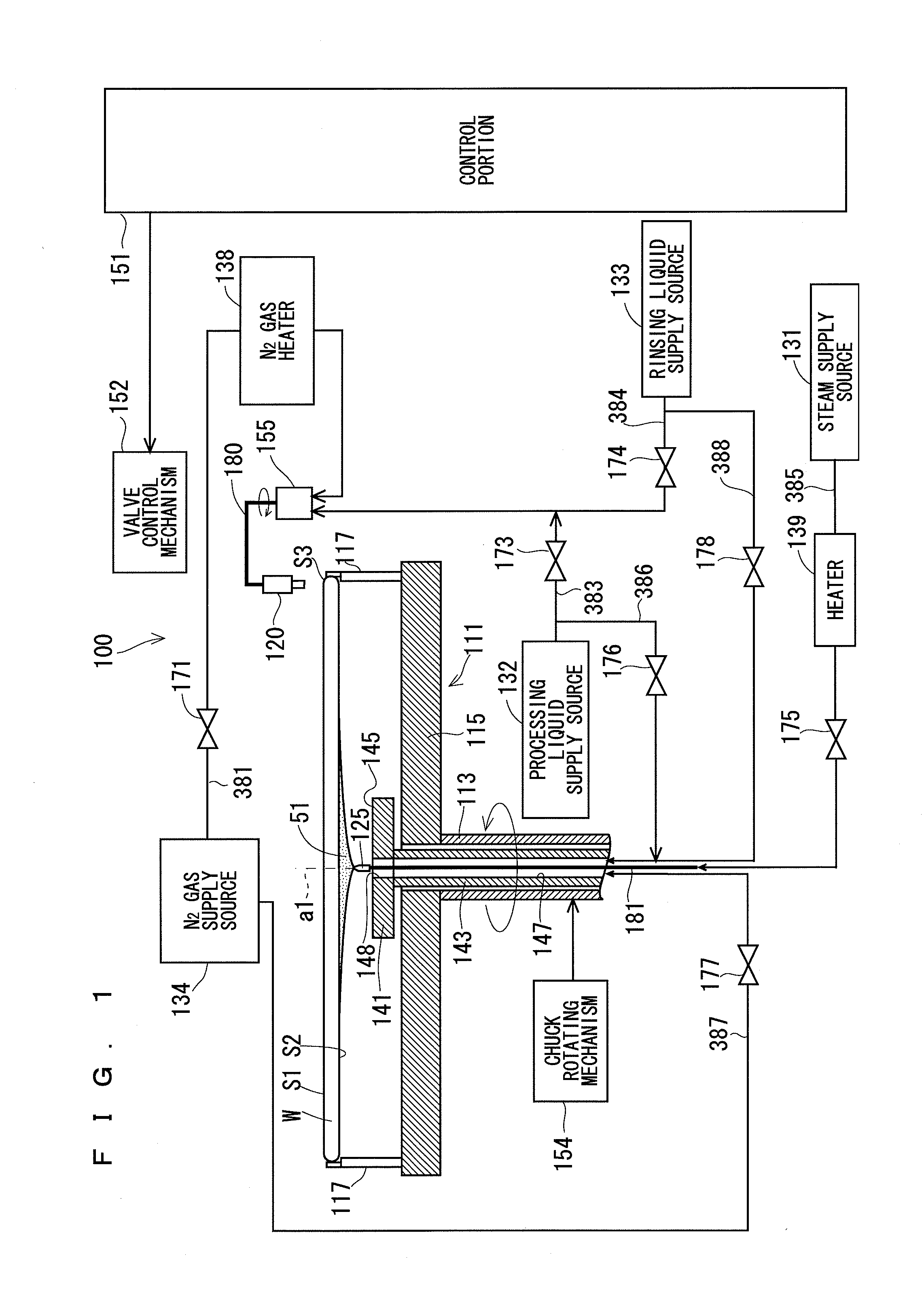 Substrate processing device and substrate processing method for carrying out chemical treatment for substrate