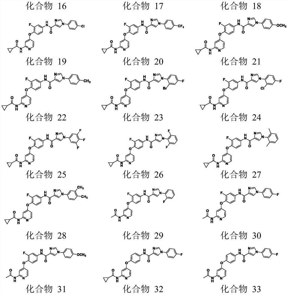 Pyridine compounds containing triazole keto-amide and orazamide structures and application of pyridine compounds