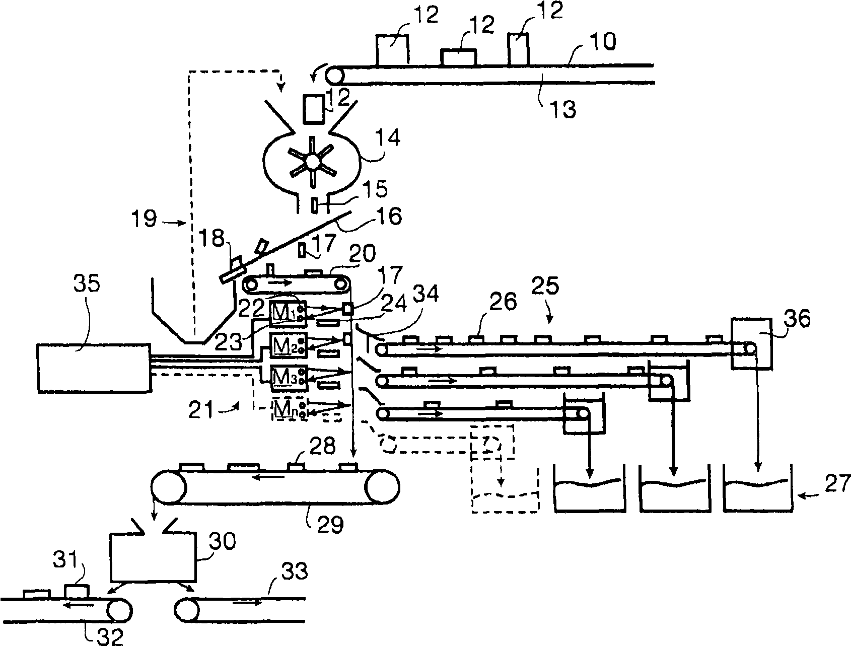 Method for recycling materials from used objects