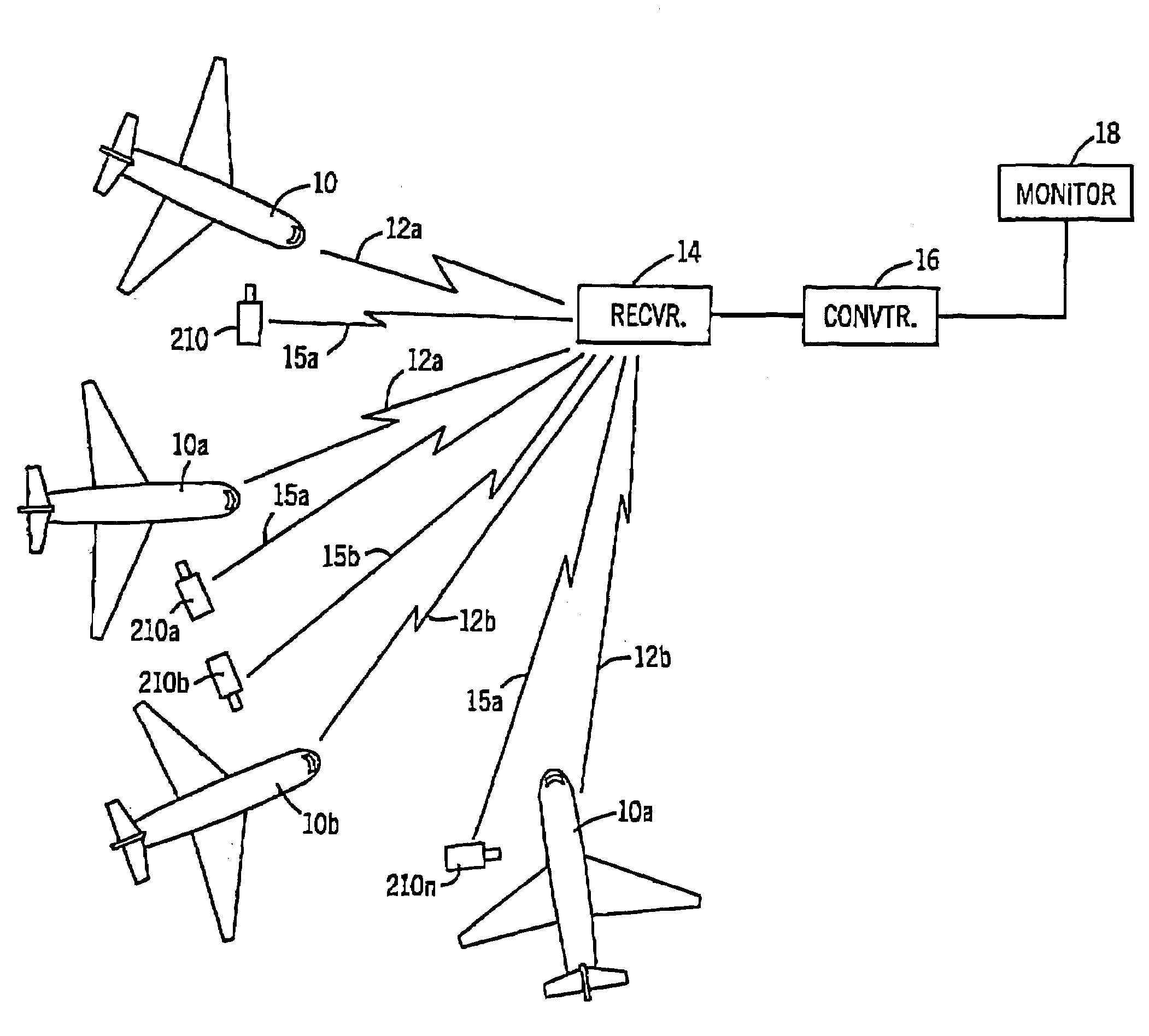 Ground based security surveillance system for aircraft and other commercial vehicles