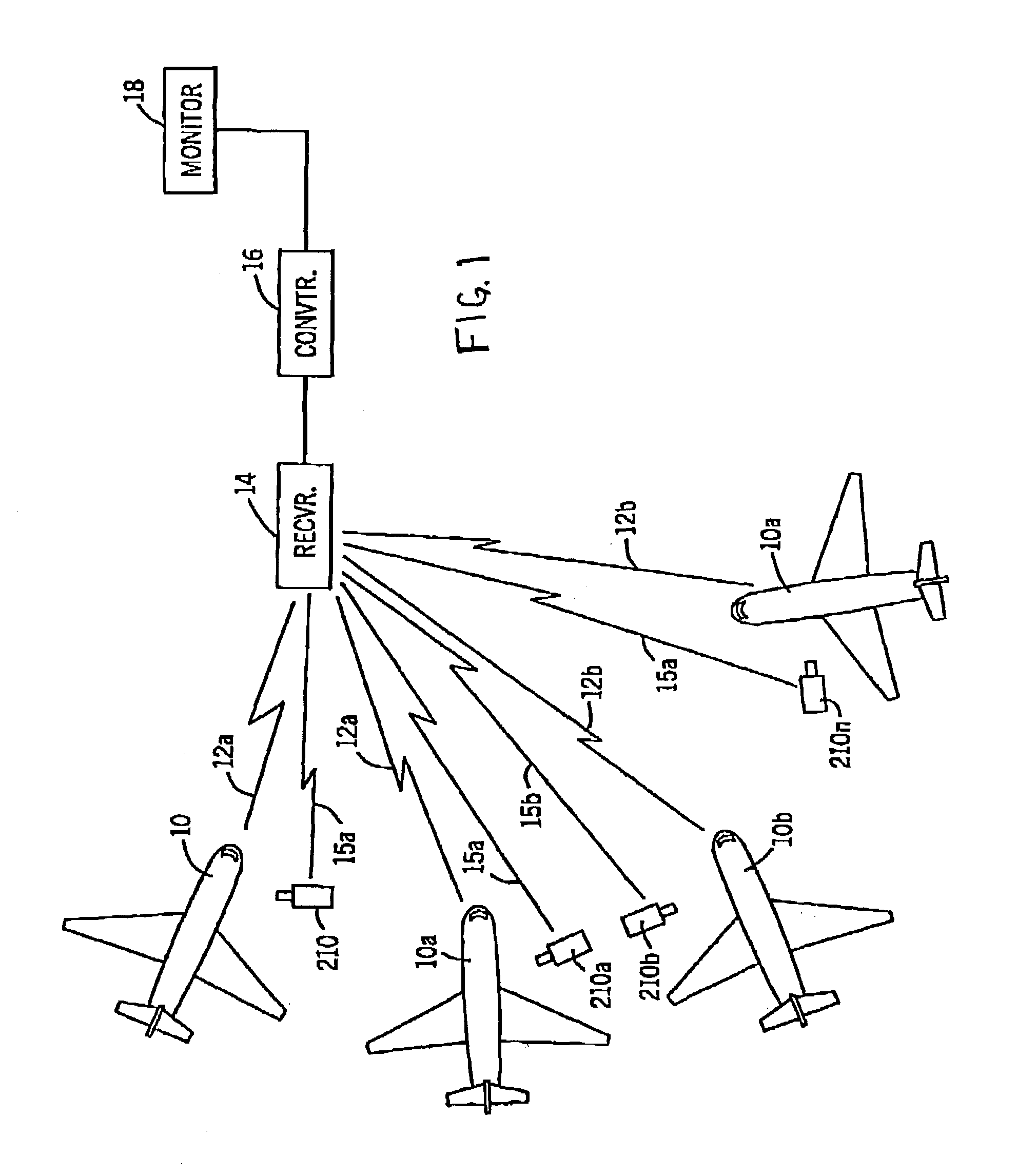 Ground based security surveillance system for aircraft and other commercial vehicles